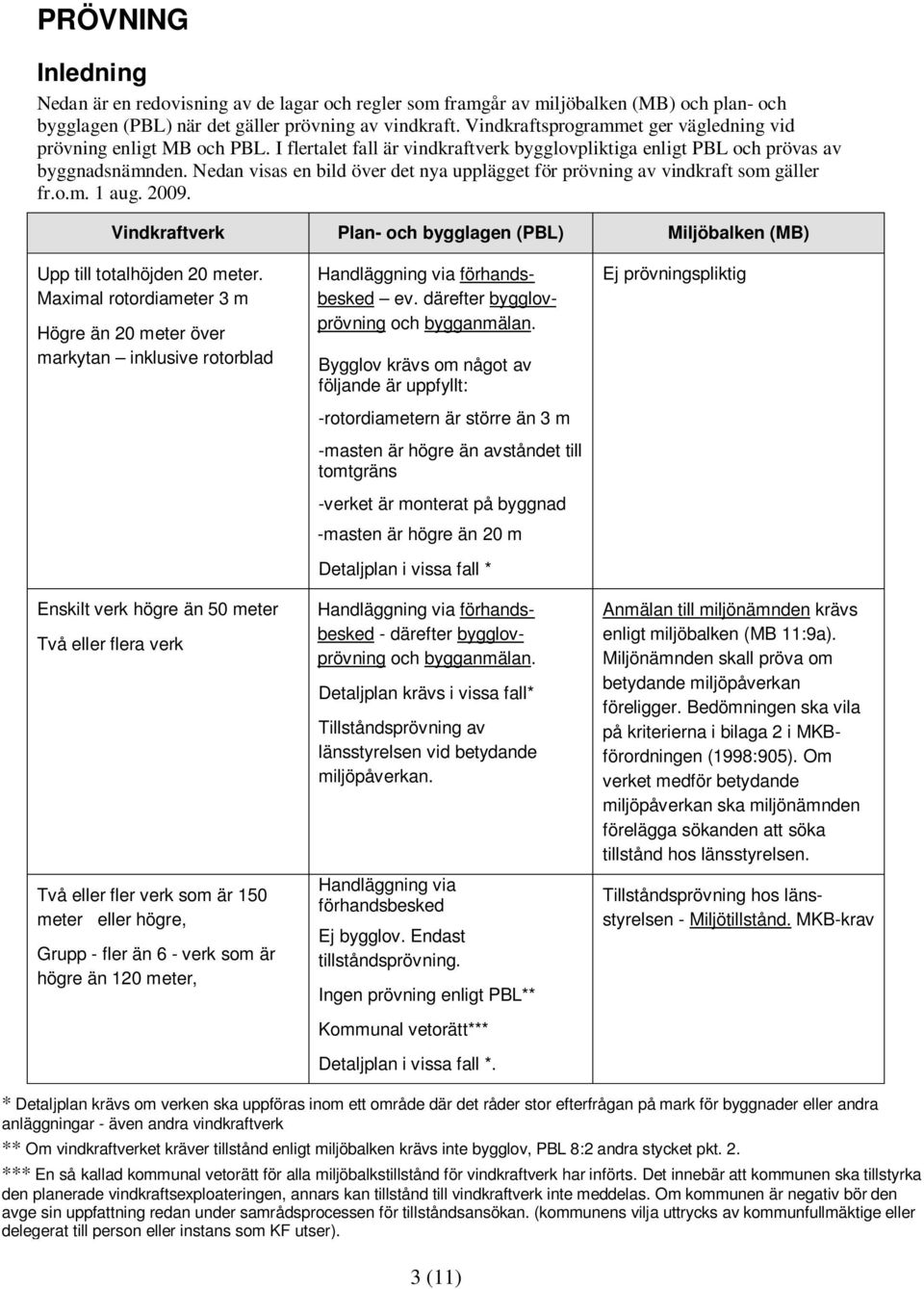 Nedan visas en bild över det nya upplägget för prövning av vindkraft som gäller fr.o.m. 1 aug. 2009. Vindkraftverk Plan- och bygglagen (PBL) Miljöbalken (MB) Upp till totalhöjden 20 meter.