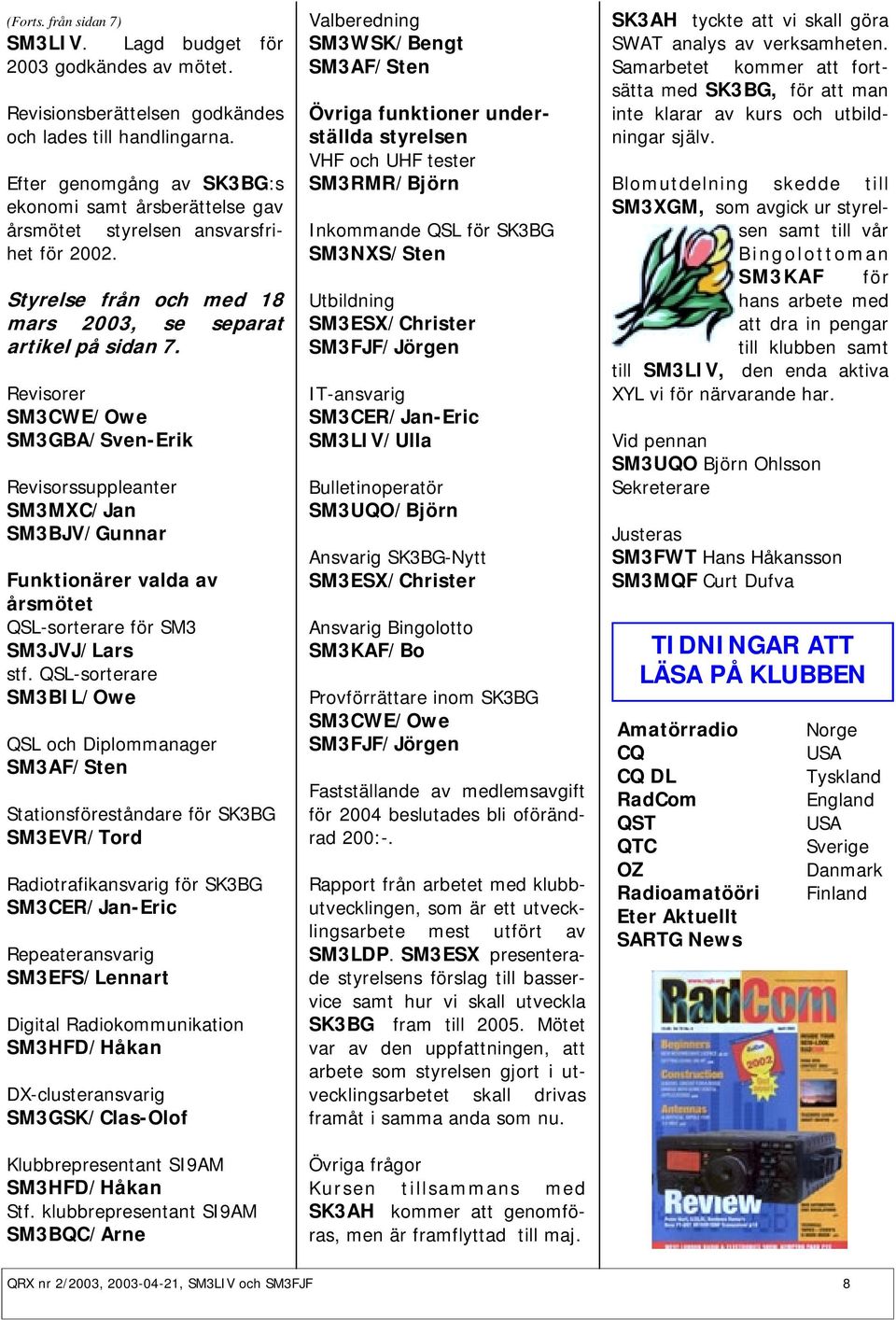 Revisorer SM3CWE/Owe SM3GBA/Sven-Erik Revisorssuppleanter SM3MXC/Jan SM3BJV/Gunnar Funktionärer valda av årsmötet QSL-sorterare för SM3 SM3JVJ/Lars stf.