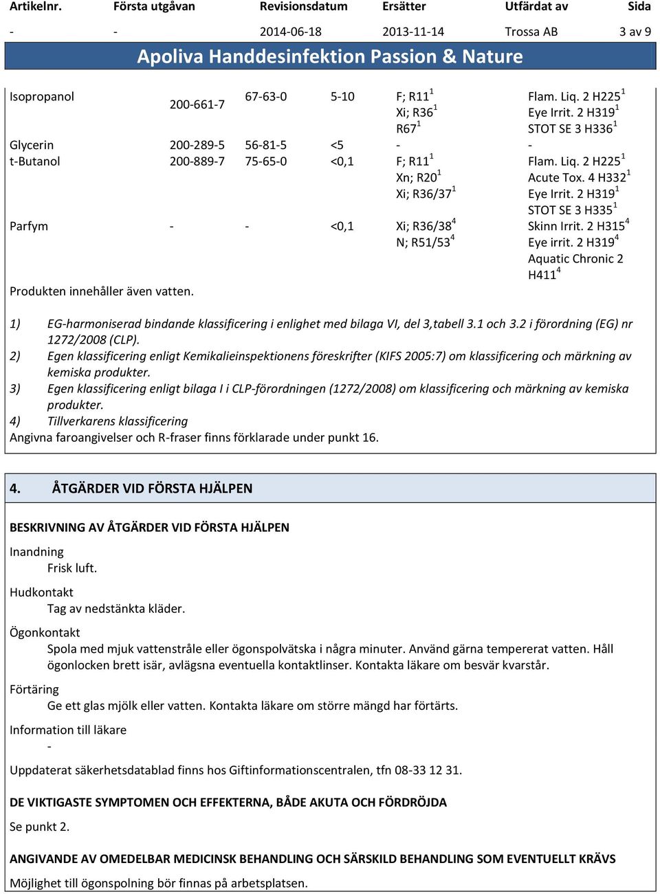 2 H319 1 STOT SE 3 H335 1 Skinn Irrit. 2 H315 4 N; R51/53 4 Eye irrit. 2 H319 4 Aquatic Chronic 2 H411 4 1) EG-harmoniserad bindande klassificering i enlighet med bilaga VI, del 3,tabell 3.1 och 3.