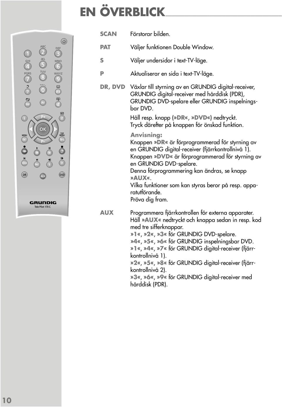 Tryck därefter på knappen för önskad funktion. Knappen»DR«är förprogrammerad för styrning av en GRUNDIG digital-receiver (fjärrkontrollnivå 1).