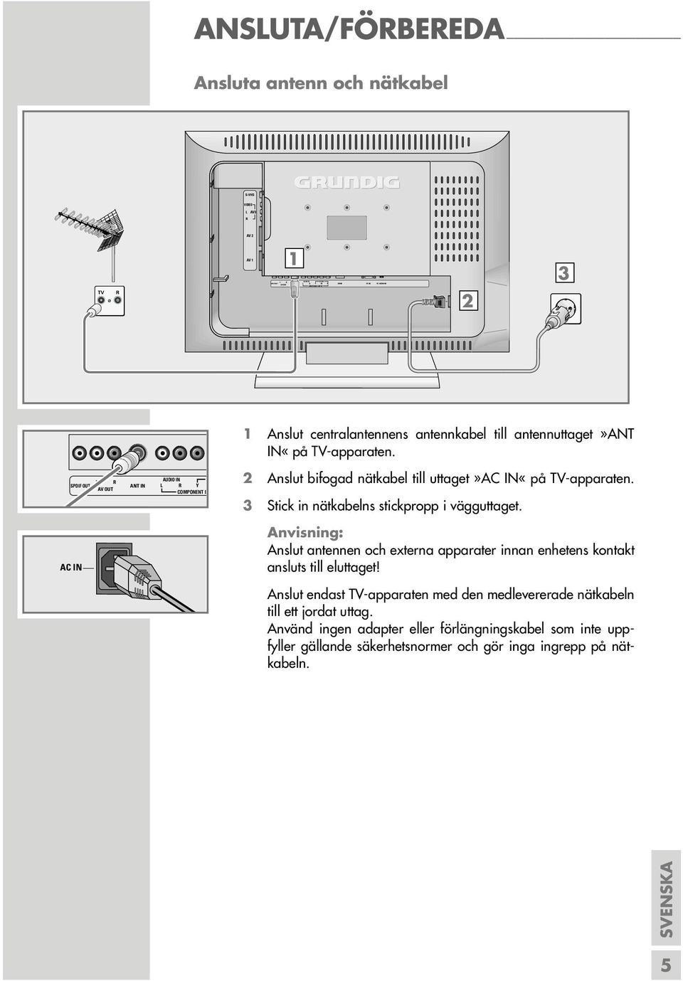 L R SPDIF OUT AV OUT ANT IN AUDIO IN L R Y COMPONENT I 2 Anslut bifogad nätkabel till uttaget»ac IN«på TV-apparaten. 3 Stick in nätkabelns stickpropp i vägguttaget.