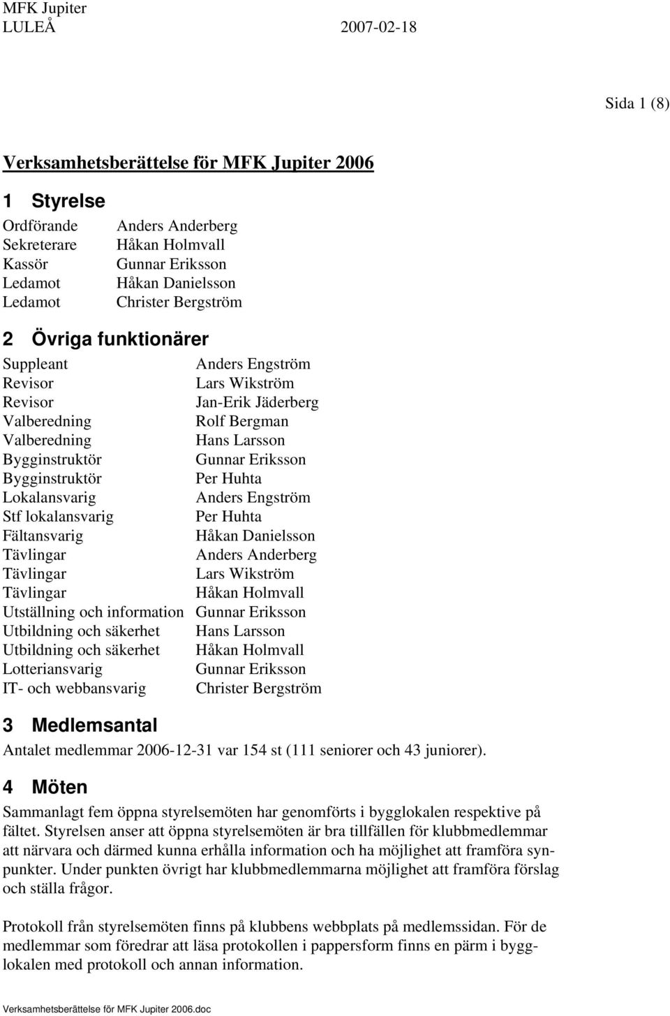 Huhta Lokalansvarig Anders Engström Stf lokalansvarig Per Huhta Fältansvarig Håkan Danielsson Tävlingar Anders Anderberg Tävlingar Lars Wikström Tävlingar Håkan Holmvall Utställning och information