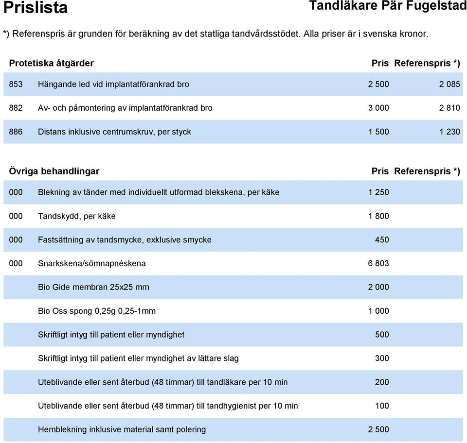 exklusive smycke 450 000 Snarkskena/sömnapnéskena 6 803 Bio Gide membran 25x25 mm 2 000 Bio Oss spong 0,25g 0,25-1mm 1 000 Skriftligt intyg till patient eller myndighet 500 Skriftligt intyg till