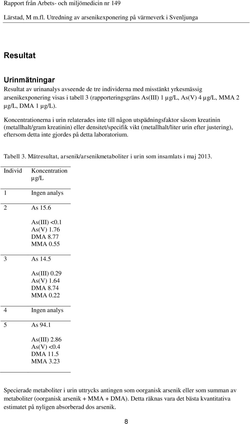 Koncentrationerna i urin relaterades inte till någon utspädningsfaktor såsom kreatinin (metallhalt/gram kreatinin) eller densitet/specifik vikt (metallhalt/liter urin efter justering), eftersom detta