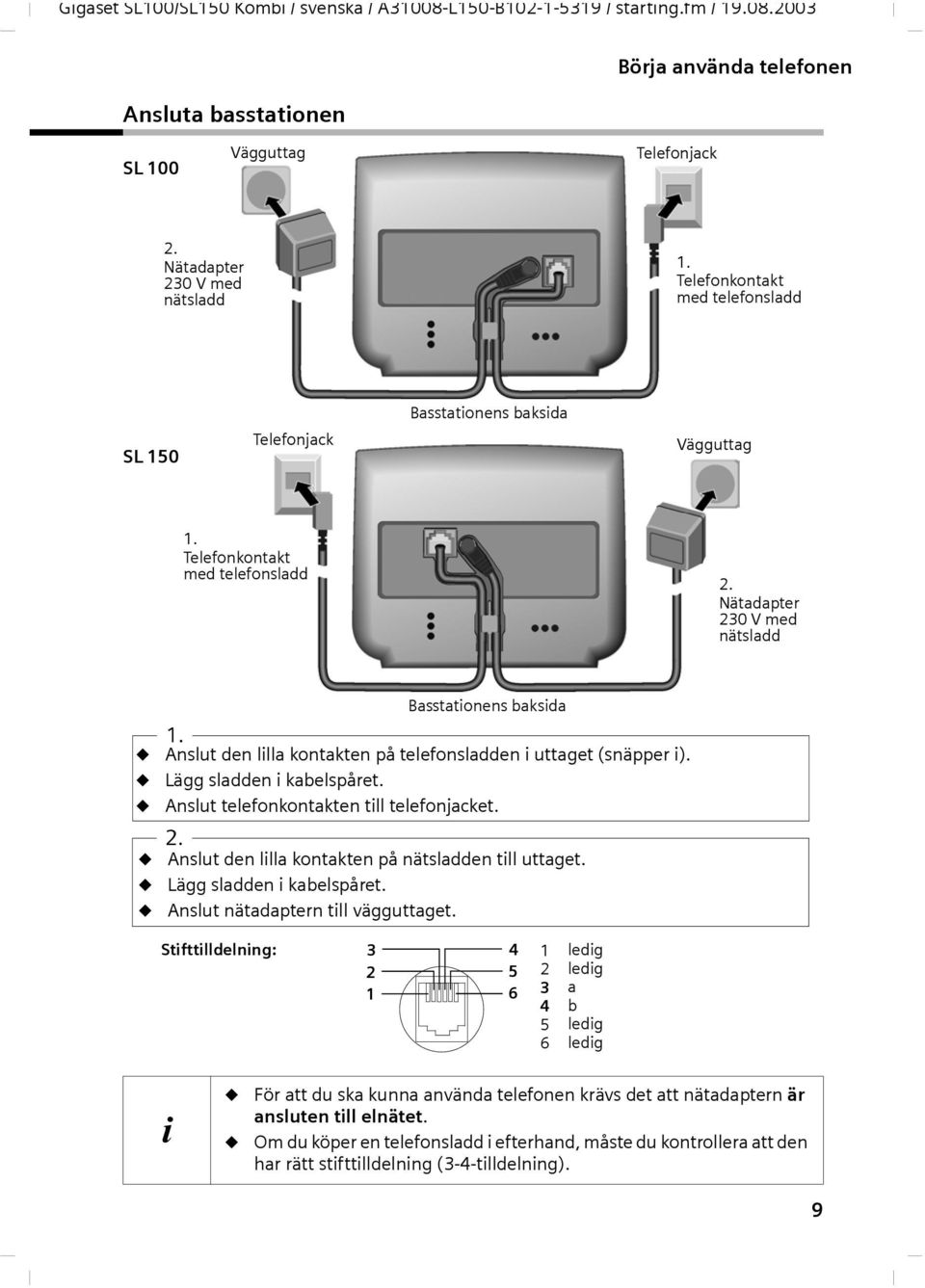 Anslut den lill kontkten på telefonsldden i uttget (snäpper i). Lägg sldden i kbelspåret. Anslut telefonkontkten till telefonjcket. 2. Anslut den lill kontkten på nätsldden till uttget.