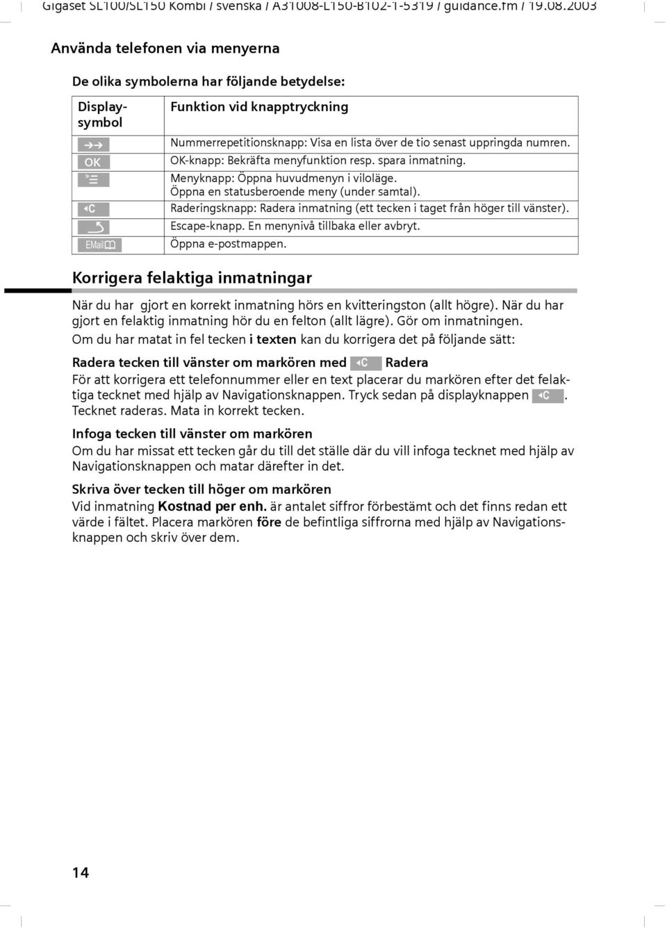 2003 Använd telefonen vi menyern De olik symbolern hr följnde betydelse: Displysymbol Þ OK à f C Ý ä Funktion vid knpptryckning Nummerrepetitionsknpp: Vis en list över de tio senst uppringd numren.