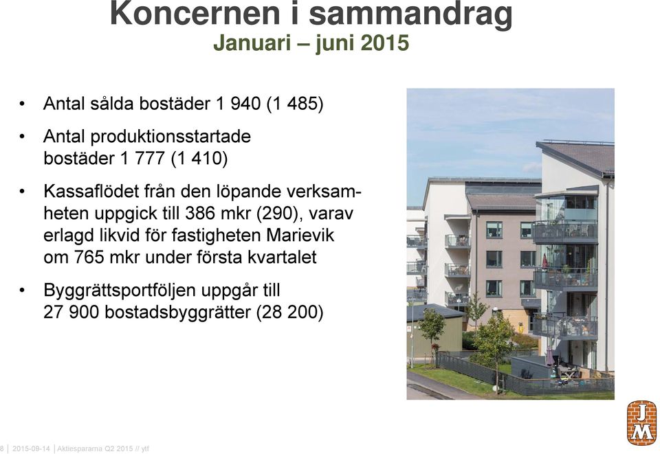 till 386 mkr (290), varav erlagd likvid för fastigheten Marievik om 765 mkr under första