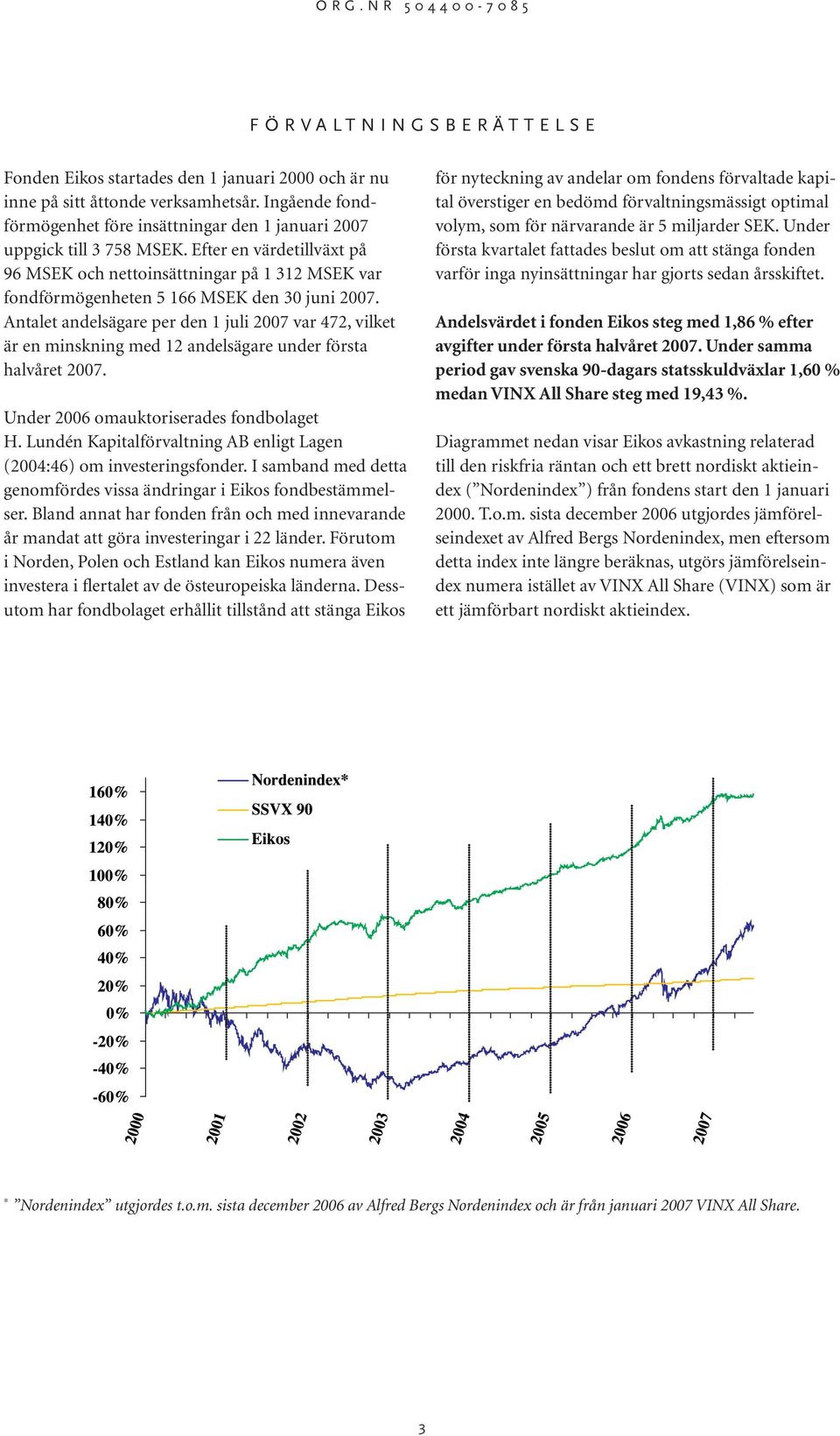 Efter en värdetillväxt på 96 MSEK och nettoinsättningar på 1 312 MSEK var fondförmögenheten 5 166 MSEK den 30 juni 2007.