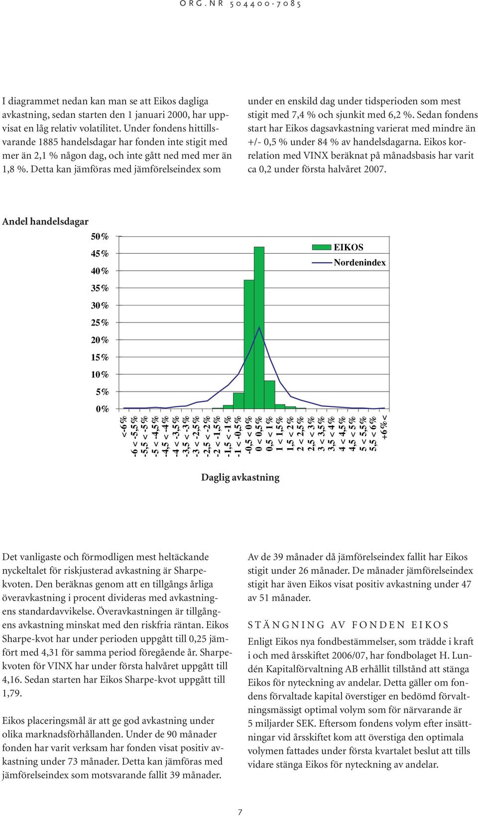 Detta kan jämföras med jämförelseindex som under en enskild dag under tidsperioden som mest stigit med 7,4 % och sjunkit med 6,2 %.