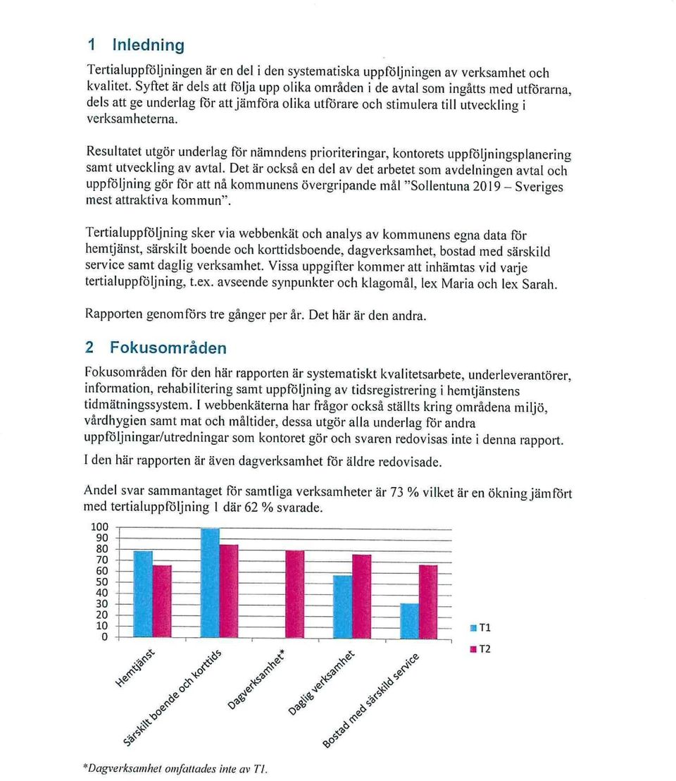 Resultatet utgör underlag för nämndens prioriteringar, kontorets uppföljningsplanering samt utveckling av avtal.