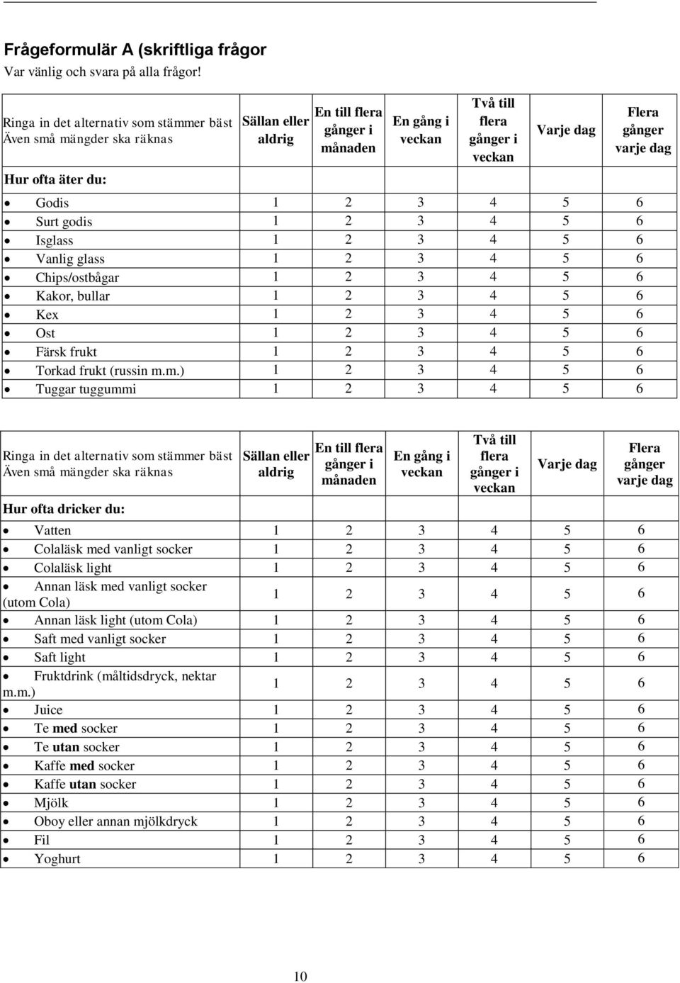 Flera gånger varje dag Godis 1 2 3 4 5 6 Surt godis 1 2 3 4 5 6 Isglass 1 2 3 4 5 6 Vanlig glass 1 2 3 4 5 6 Chips/ostbågar 1 2 3 4 5 6 Kakor, bullar 1 2 3 4 5 6 Kex 1 2 3 4 5 6 Ost 1 2 3 4 5 6 Färsk