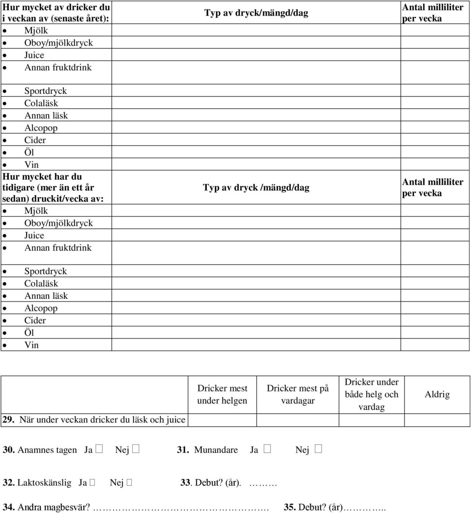 Antal milliliter per vecka Sportdryck Colaläsk Annan läsk Alcopop Cider Öl Vin 29.