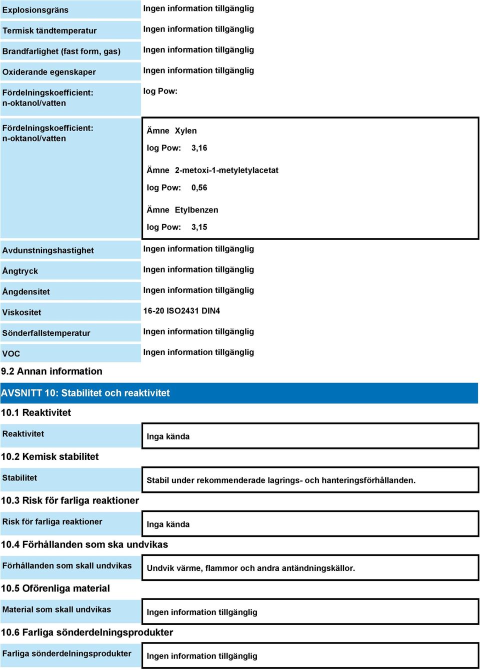 2 Annan information AVSNITT 10: Stabilitet och reaktivitet 10.1 Reaktivitet Reaktivitet Inga kända 10.2 Kemisk stabilitet Stabilitet Stabil under rekommenderade lagrings- och hanteringsförhållanden.