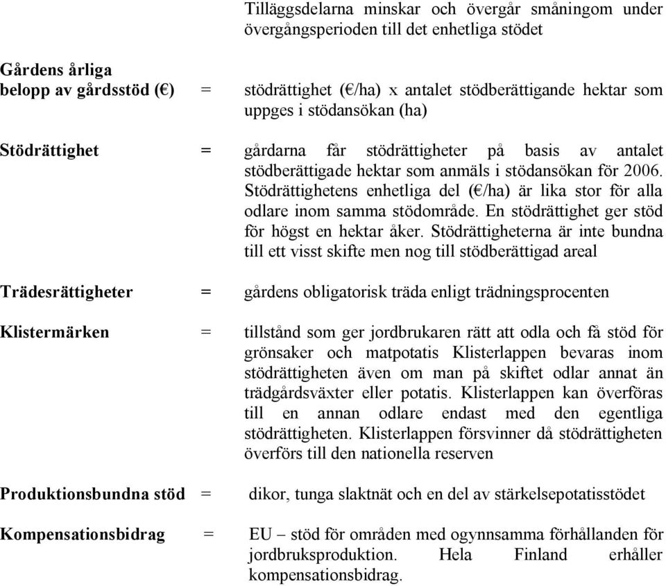 Stödrättighetens enhetliga del ( /ha) är lika stor för alla odlare inom samma stödområde. En stödrättighet ger stöd för högst en hektar åker.