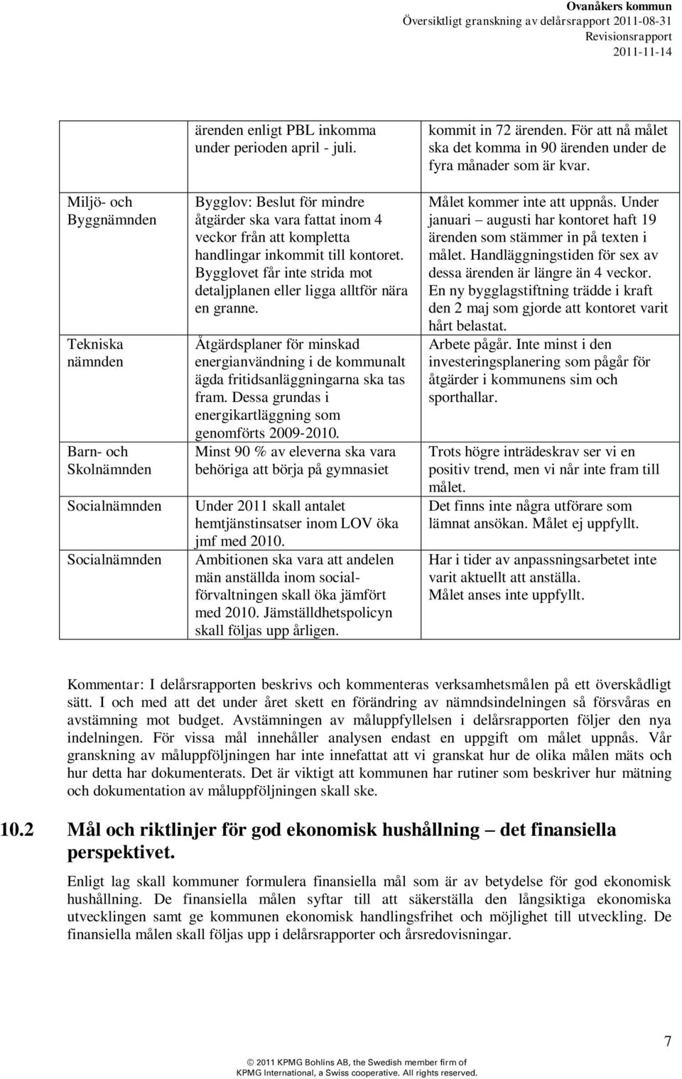 Åtgärdsplaner för minskad energianvändning i de kommunalt ägda fritidsanläggningarna ska tas fram. Dessa grundas i energikartläggning som genomförts 2009 2010.