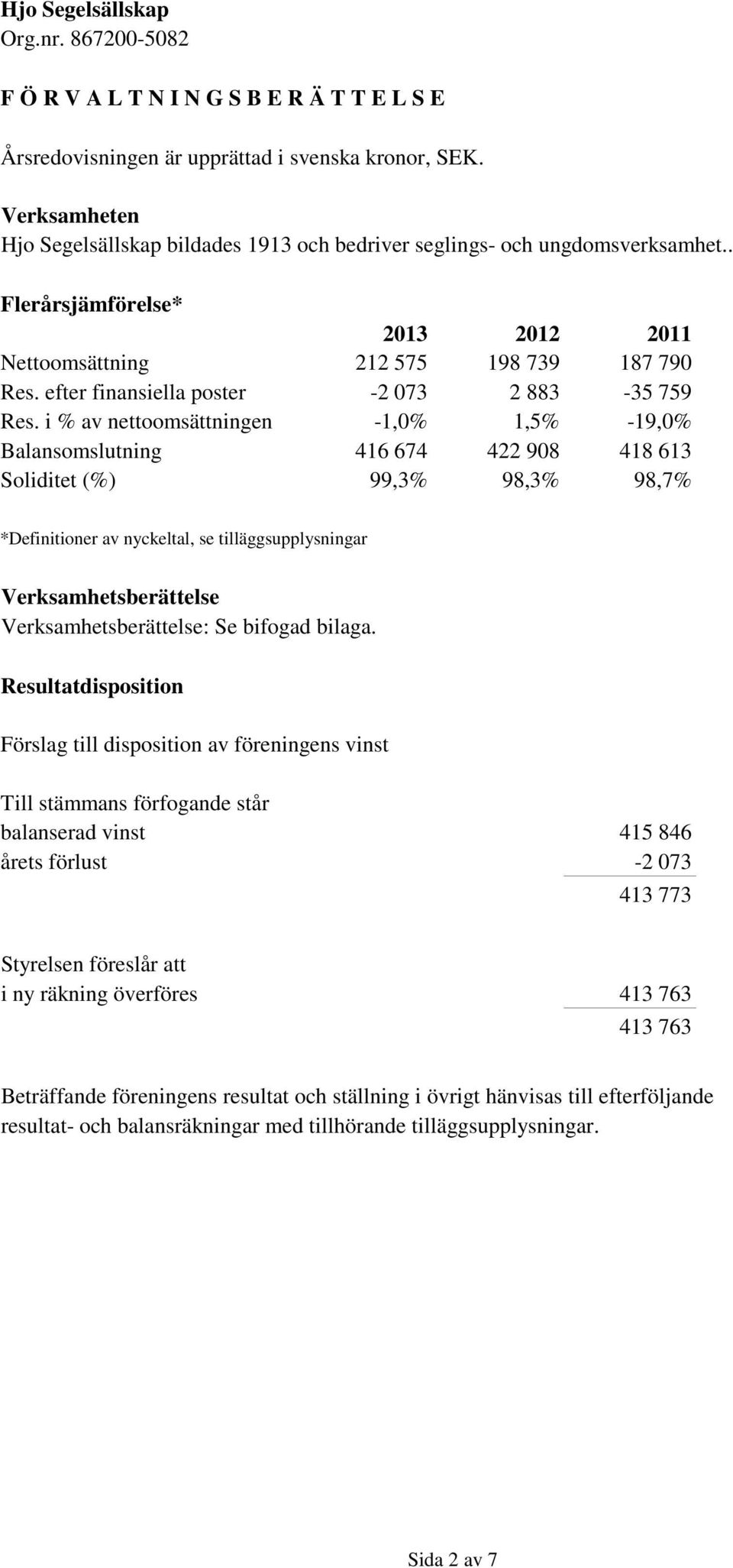 i % av nettoomsättningen -1,0% 1,5% -19,0% Balansomslutning 416 674 422 908 418 613 Soliditet (%) 99,3% 98,3% 98,7% *Definitioner av nyckeltal, se tilläggsupplysningar Verksamhetsberättelse