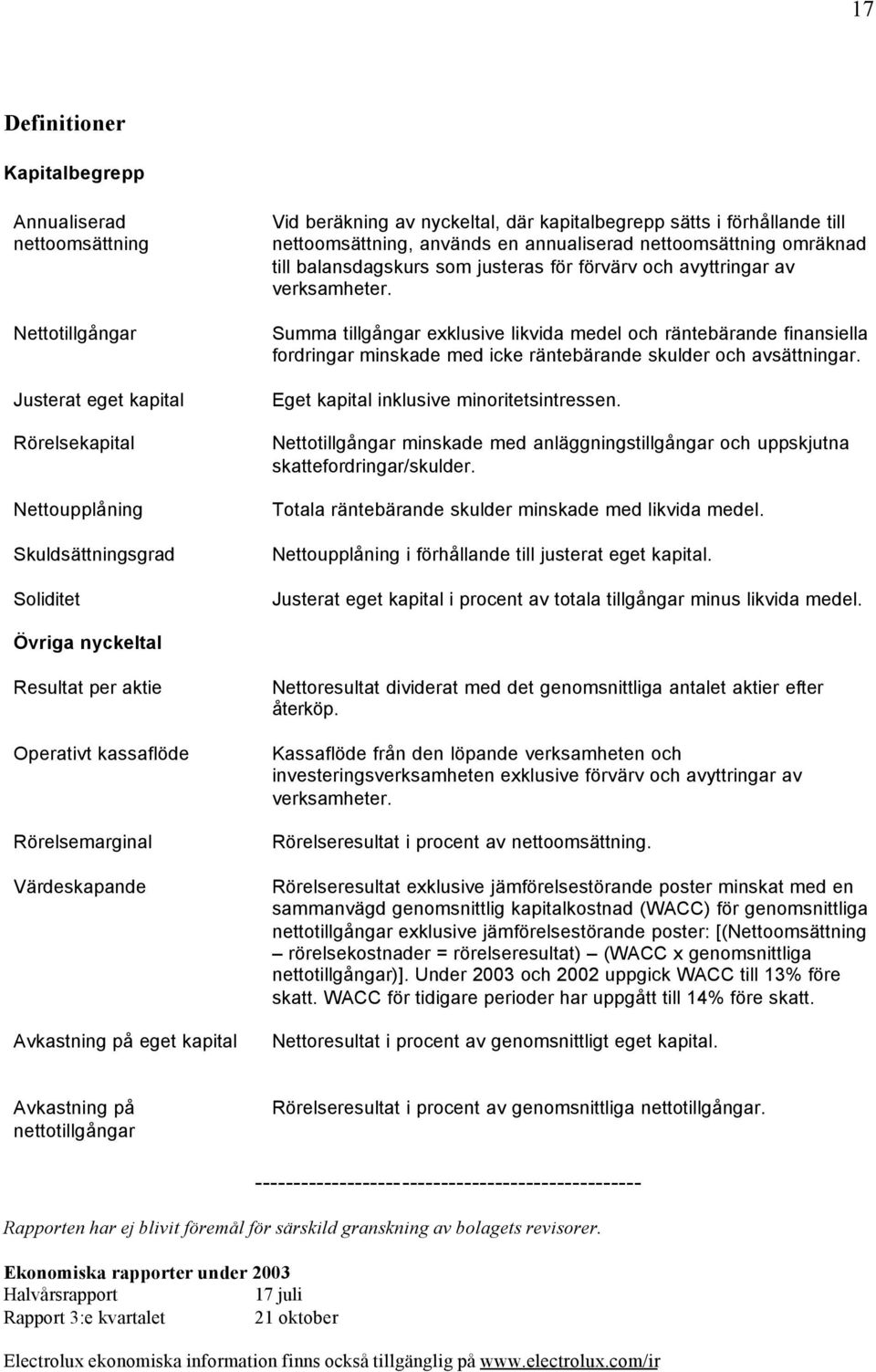 Summa tillgångar exklusive likvida medel och räntebärande finansiella fordringar minskade med icke räntebärande skulder och avsättningar. Eget kapital inklusive minoritetsintressen.