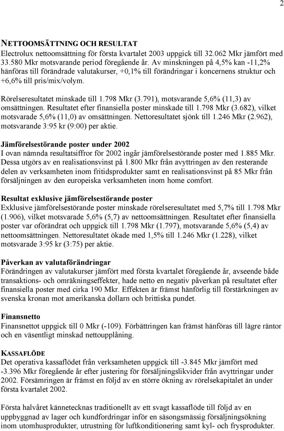 791), motsvarande 5,6% (11,3) av omsättningen. Resultatet efter finansiella poster minskade till 1.798 Mkr (3.682), vilket motsvarade 5,6% (11,0) av omsättningen. Nettoresultatet sjönk till 1.