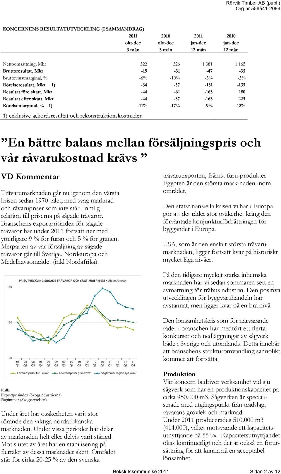 -12% 1) exklusive ackordsresultat och rekonstruktionskostnader En bättre balans mellan försäljningspris och vår råvarukostnad krävs VD Kommentar Trävarumarknaden går nu igenom den värsta krisen sedan