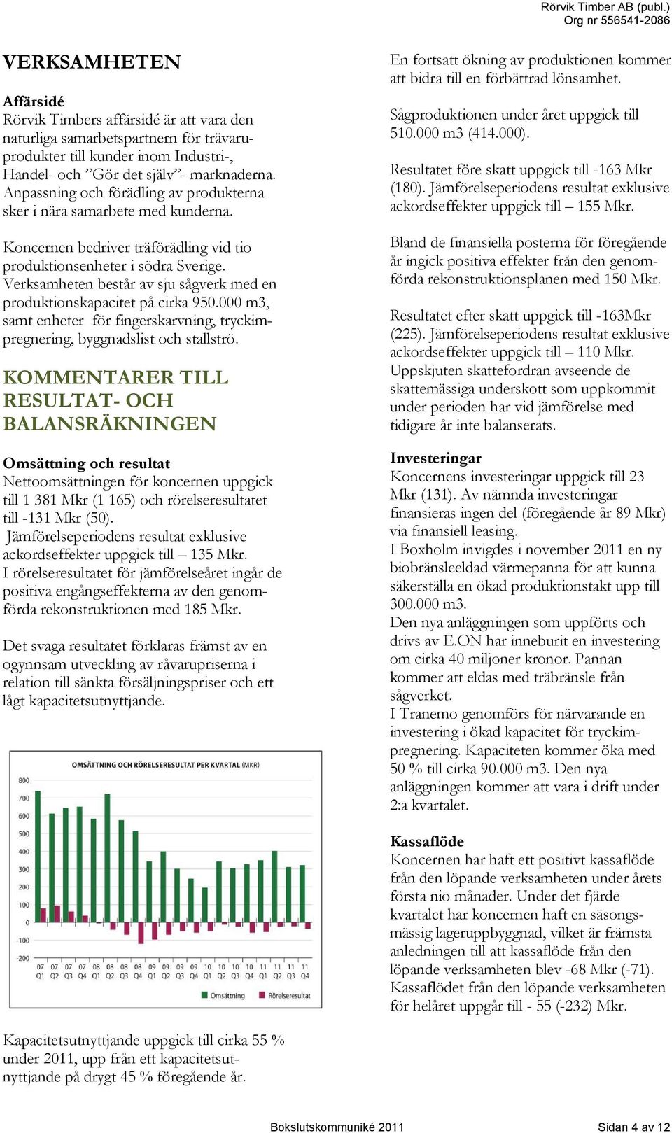 Verksamheten består av sju sågverk med en produktionskapacitet på cirka 950.000 m3, samt enheter för fingerskarvning, tryckimpregnering, byggnadslist och stallströ.