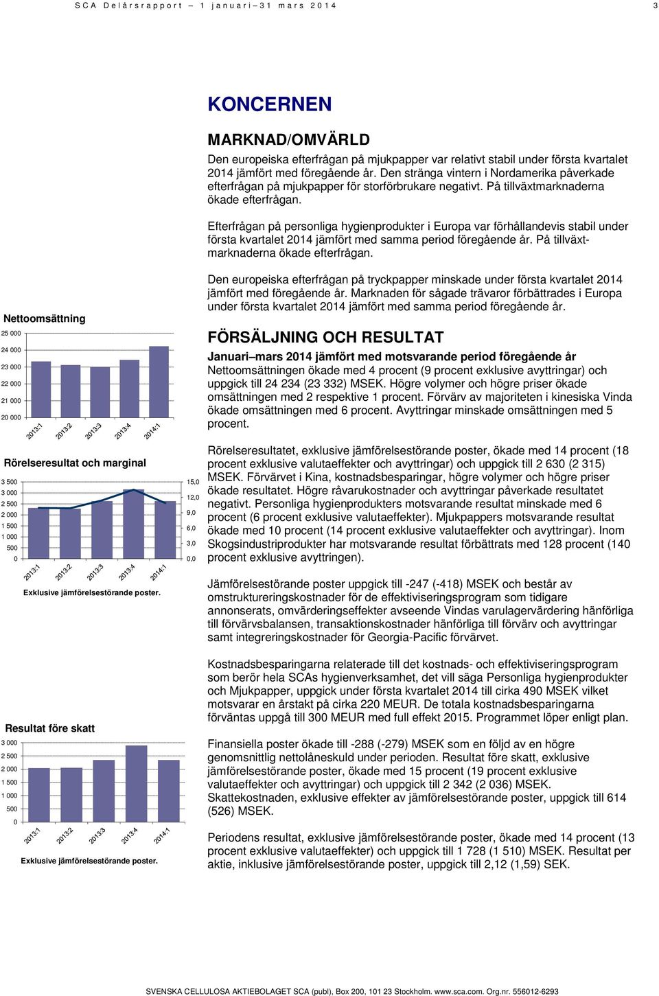 Efterfrågan på personliga hygienprodukter i Europa var förhållandevis stabil under första kvartalet 2014 jämfört med samma period föregående år. På tillväxtmarknaderna ökade efterfrågan.