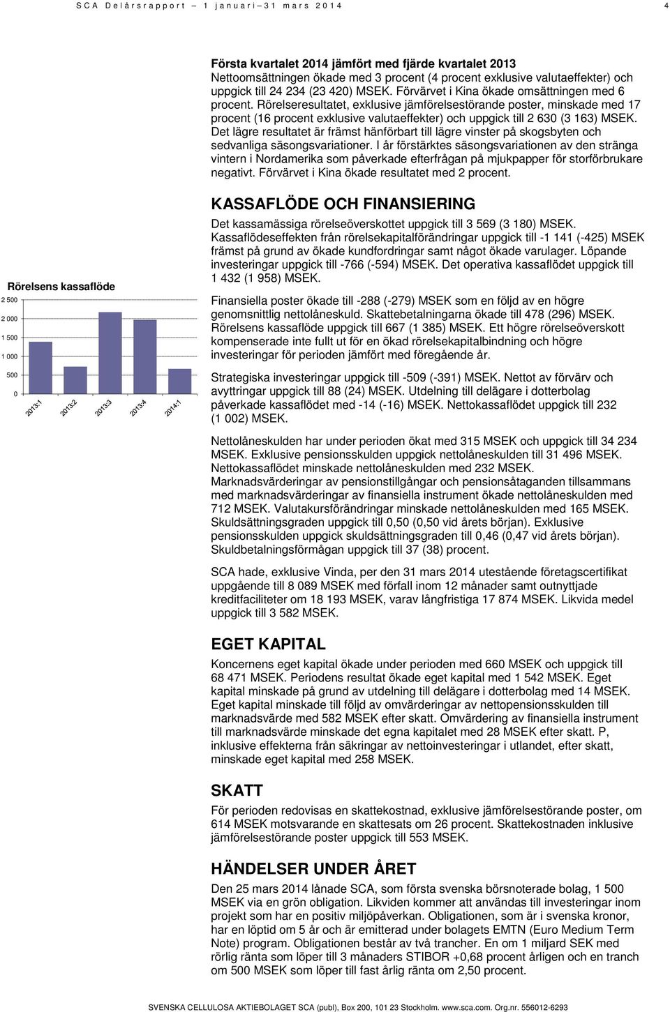 Rörelseresultatet, exklusive jämförelsestörande poster, minskade med 17 procent (16 procent exklusive valutaeffekter) och uppgick till 2 630 (3 163).