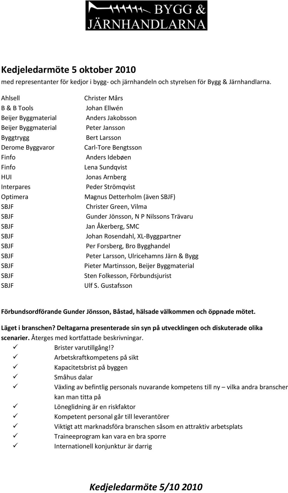 Anders Jakobsson Peter Jansson Bert Larsson Carl Tore Bengtsson Anders Idebøen Lena Sundqvist Jonas Arnberg Peder Strömqvist Magnus Detterholm (även SBJF) Christer Green, Vilma Gunder Jönsson, N P