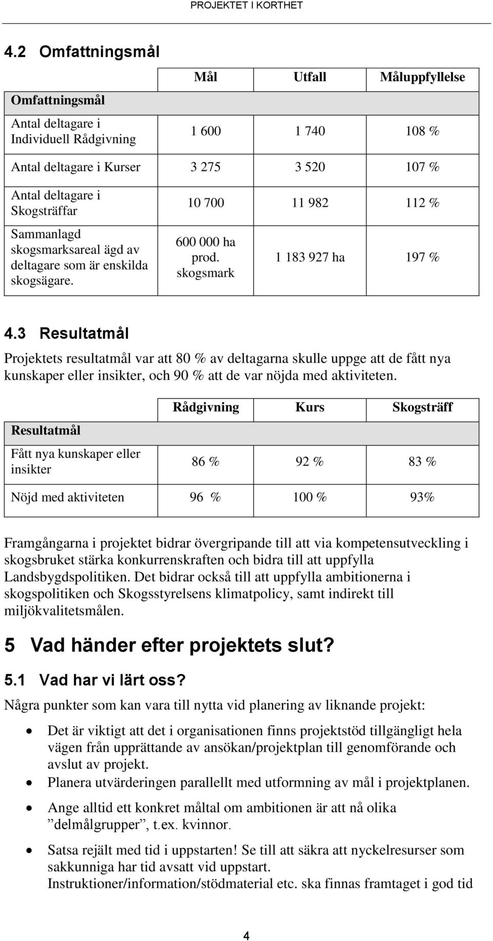 3 Resultatmål Projektets resultatmål var att 80 % av deltagarna skulle uppge att de fått nya kunskaper eller insikter, och 90 % att de var nöjda med aktiviteten.