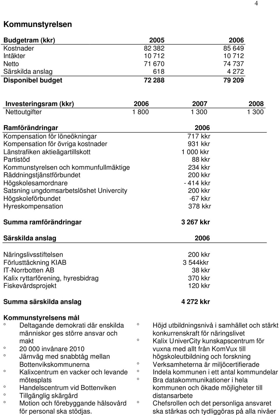 kkr Kommunstyrelsen och kommunfullmäktige 234 kkr Räddningstjänstförbundet 200 kkr Högskolesamordnare - 414 kkr Satsning ungdomsarbetslöshet Univercity 200 kkr Högskoleförbundet -67 kkr