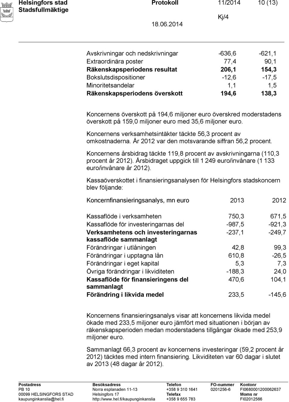 Koncernens verksamhetsintäkter täckte 56,3 procent av omkostnaderna. År 2012 var den motsvarande siffran 56,2 procent.