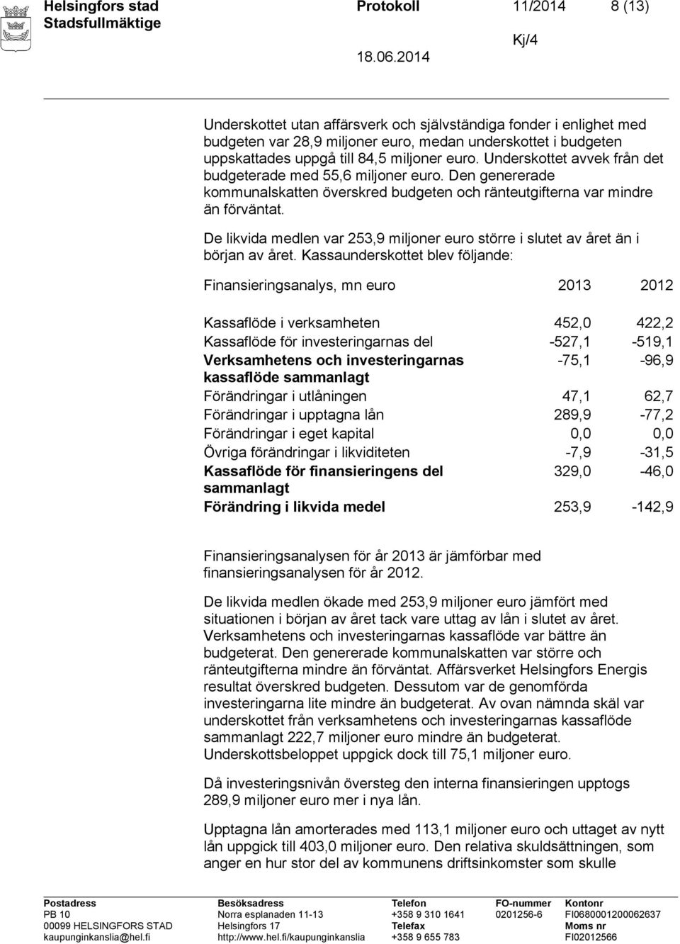 De likvida medlen var 253,9 miljoner euro större i slutet av året än i början av året.