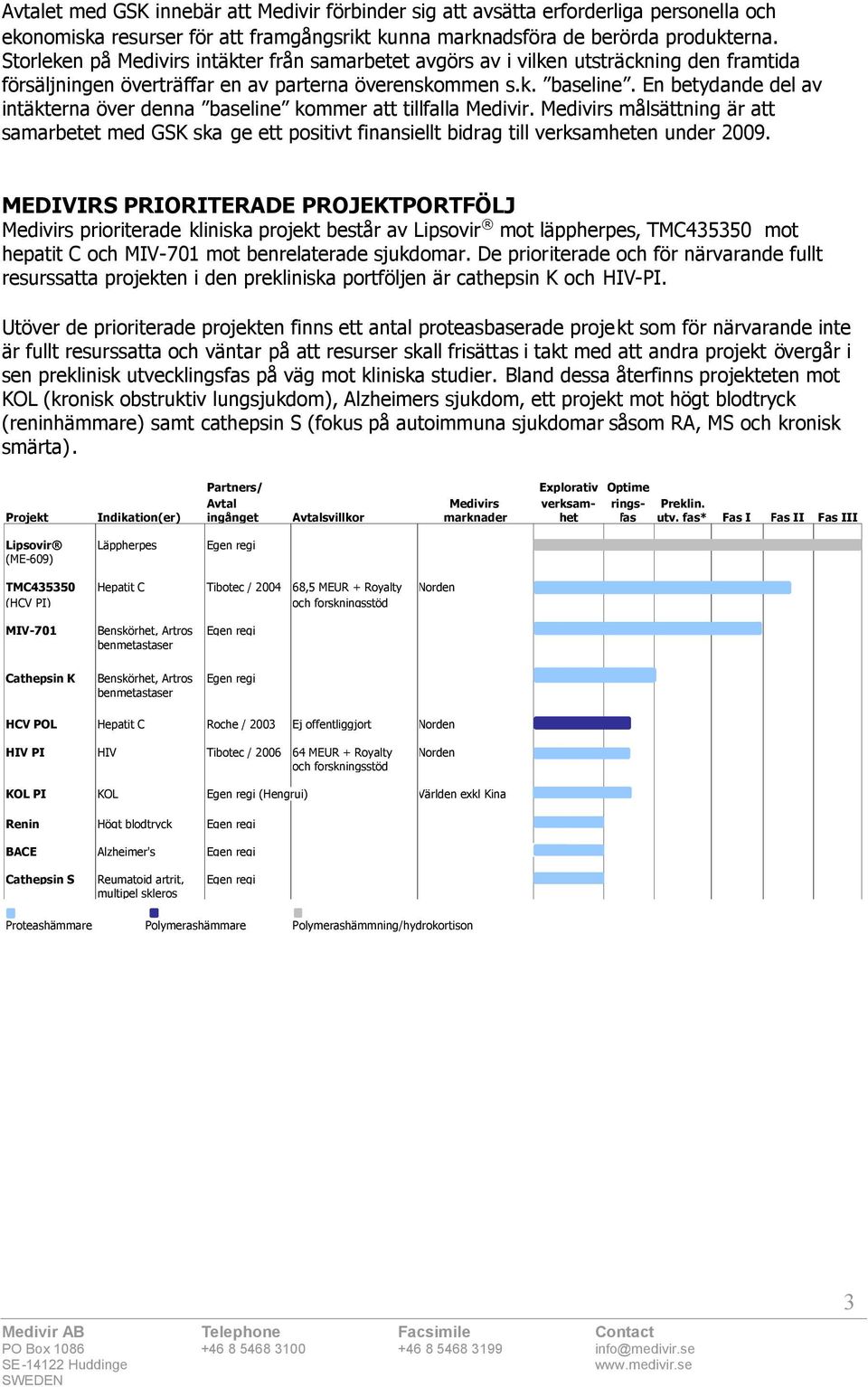 En betydande del av intäkterna över denna baseline kommer att tillfalla Medivir. Medivirs målsättning är att samarbetet med GSK ska ge ett positivt finansiellt bidrag till verksamheten under 2009.