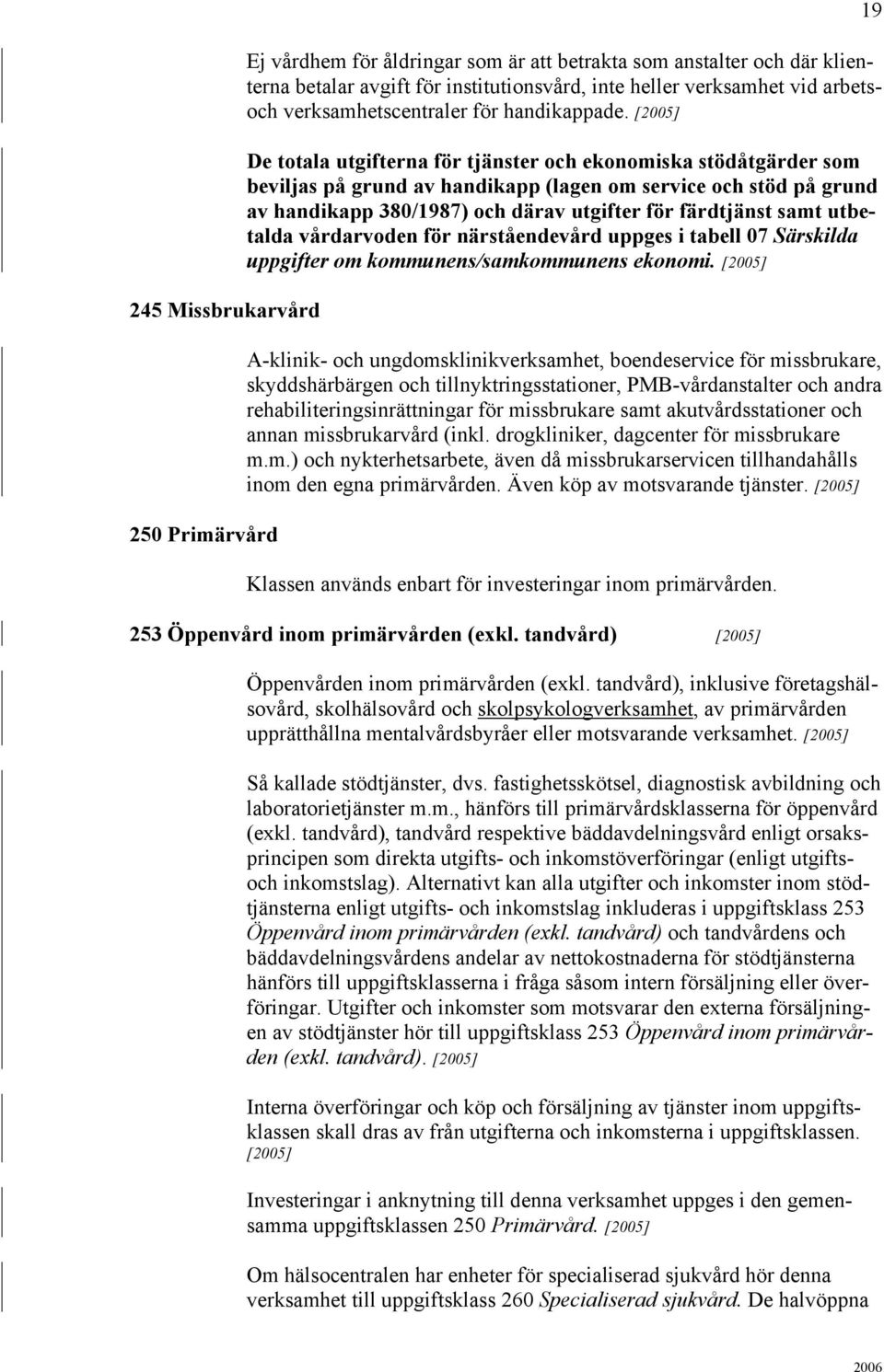 [2005] De totala utgifterna för tjänster och ekonomiska stödåtgärder som beviljas på grund av handikapp (lagen om service och stöd på grund av handikapp 380/1987) och därav utgifter för färdtjänst