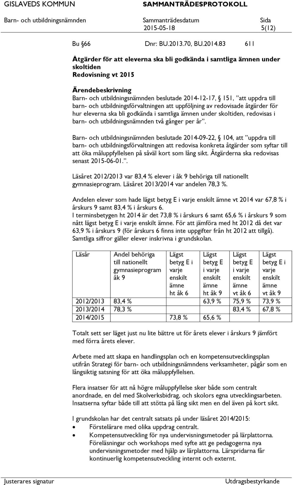 utbildningsförvaltningen uppföljning av redovisade åtgärder för hur eleverna ska bli godkända i samtliga ämnen under skoltiden, redovisas i barn- och utbildningsnämnden två gånger per år.