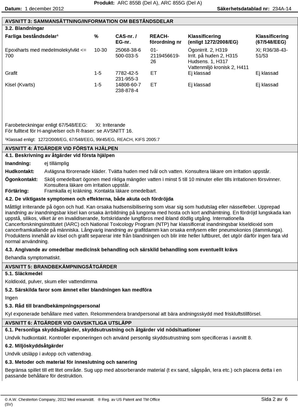 1272/2008/EG) Ögonirrit. 2, H319 Irrit. på huden 2, H315 Hudsens.