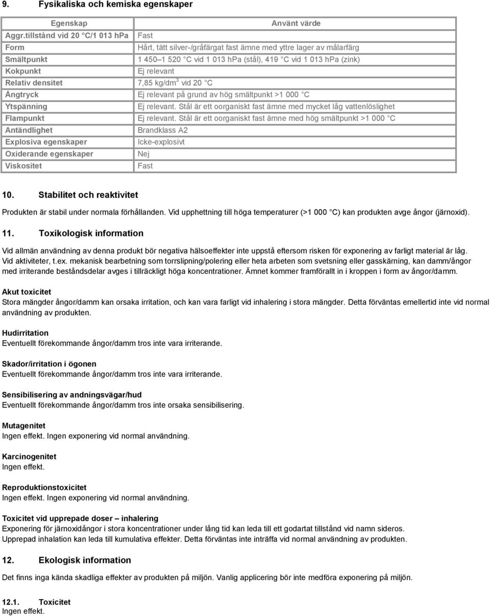 relevant Relativ densitet 7,85 kg/dm 3 vid 20 C Ångtryck Ej relevant på grund av hög smältpunkt >1 000 C Ytspänning Ej relevant.