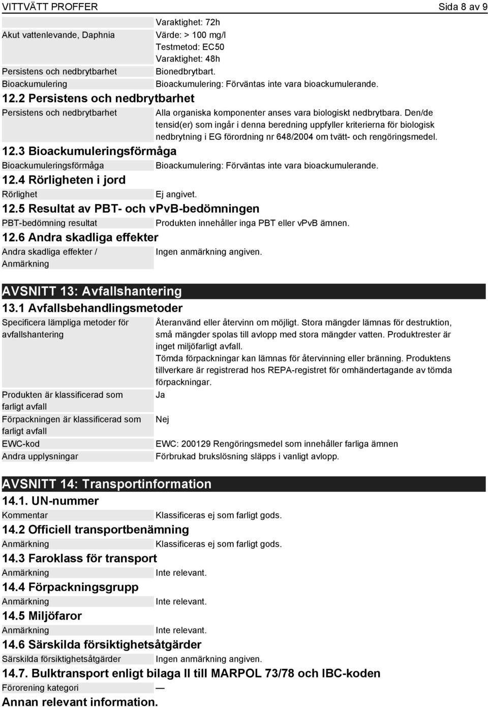 Alla organiska komponenter anses vara biologiskt nedbrytbara.