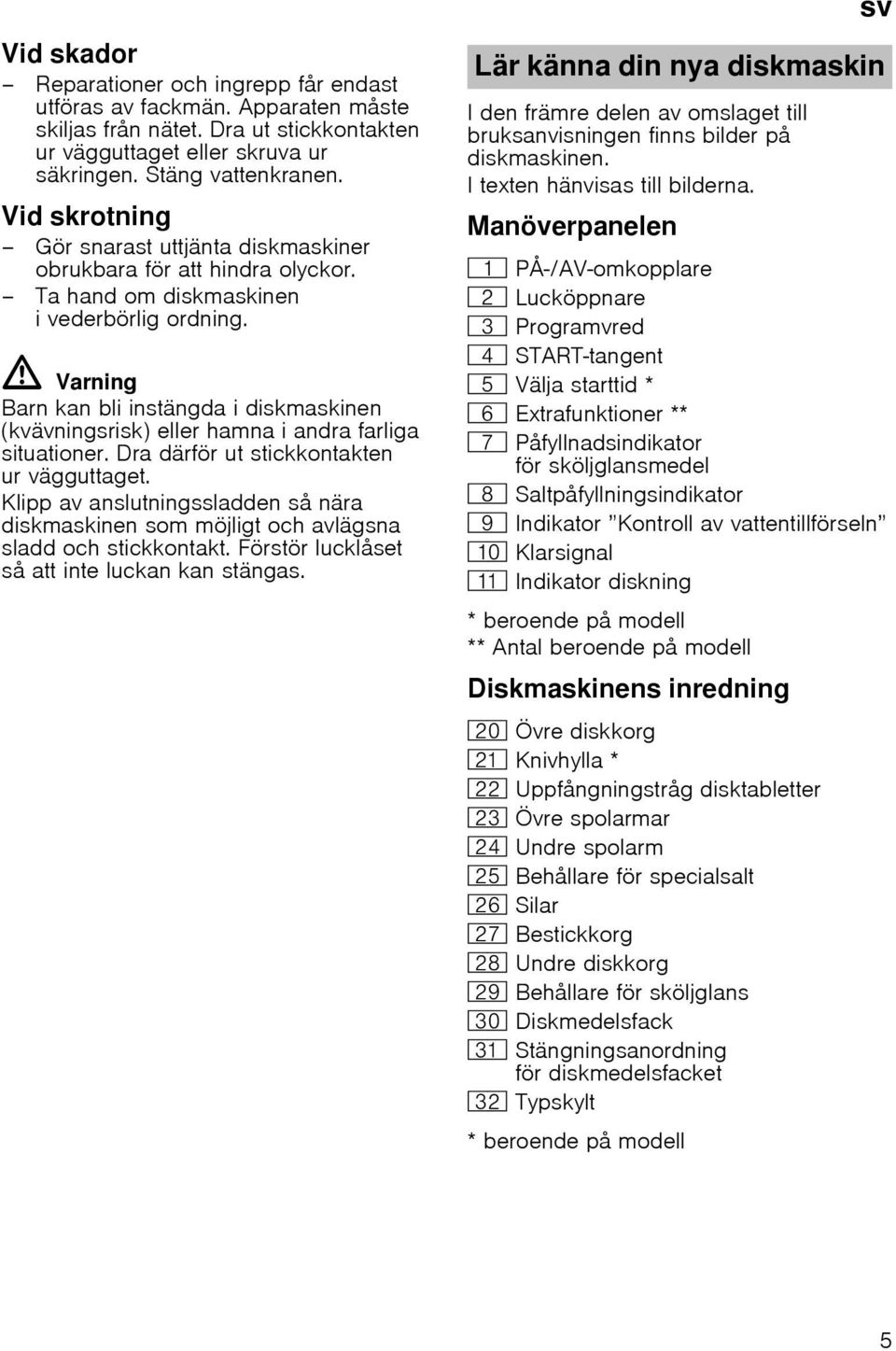 m Varning Barn kan bli instängda i diskmaskinen (kvävningsrisk) eller hamna i andra farliga situationer. Dra därför ut stickkontakten ur vägguttaget.