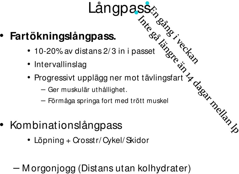 Progressivt upplägg ner mot tävlingsfart Ger muskulär uthållighet.