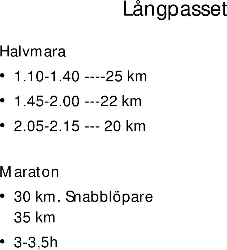 00 ---22 km 2.05-2.