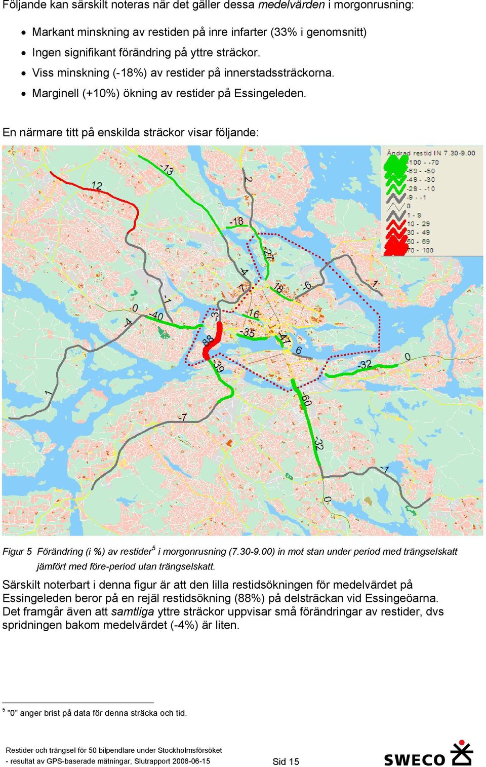 En närmare titt på enskilda sträckor visar följande: Figur 5 Förändring (i %) av restider 5 i morgonrusning (7.30-9.