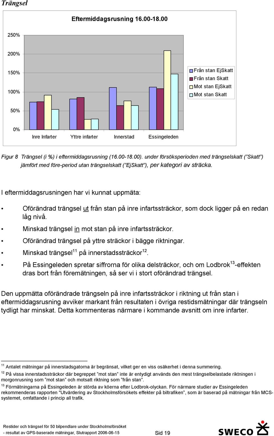 under försöksperioden med trängselskatt ( Skatt ) jämfört med före-period utan trängselskatt ( EjSkatt ), per kategori av sträcka.