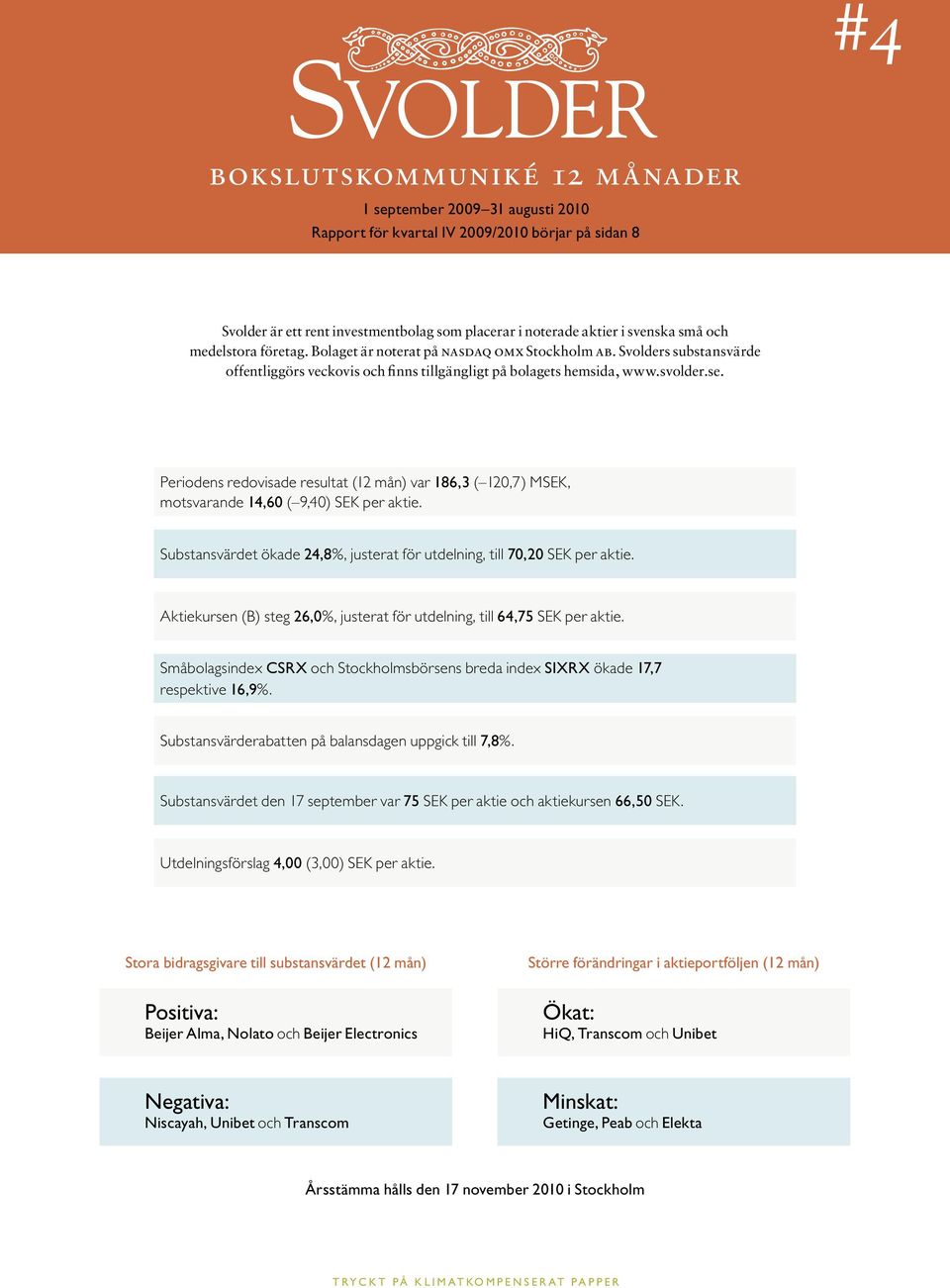 Periodens redovisade resultat () var 186,3 ( 12,7) MSEK, motsvarande 14,6 ( 9,4) SEK per aktie. Substansvärdet ökade 24,8%, justerat för utdelning, till 7,2 SEK per aktie.