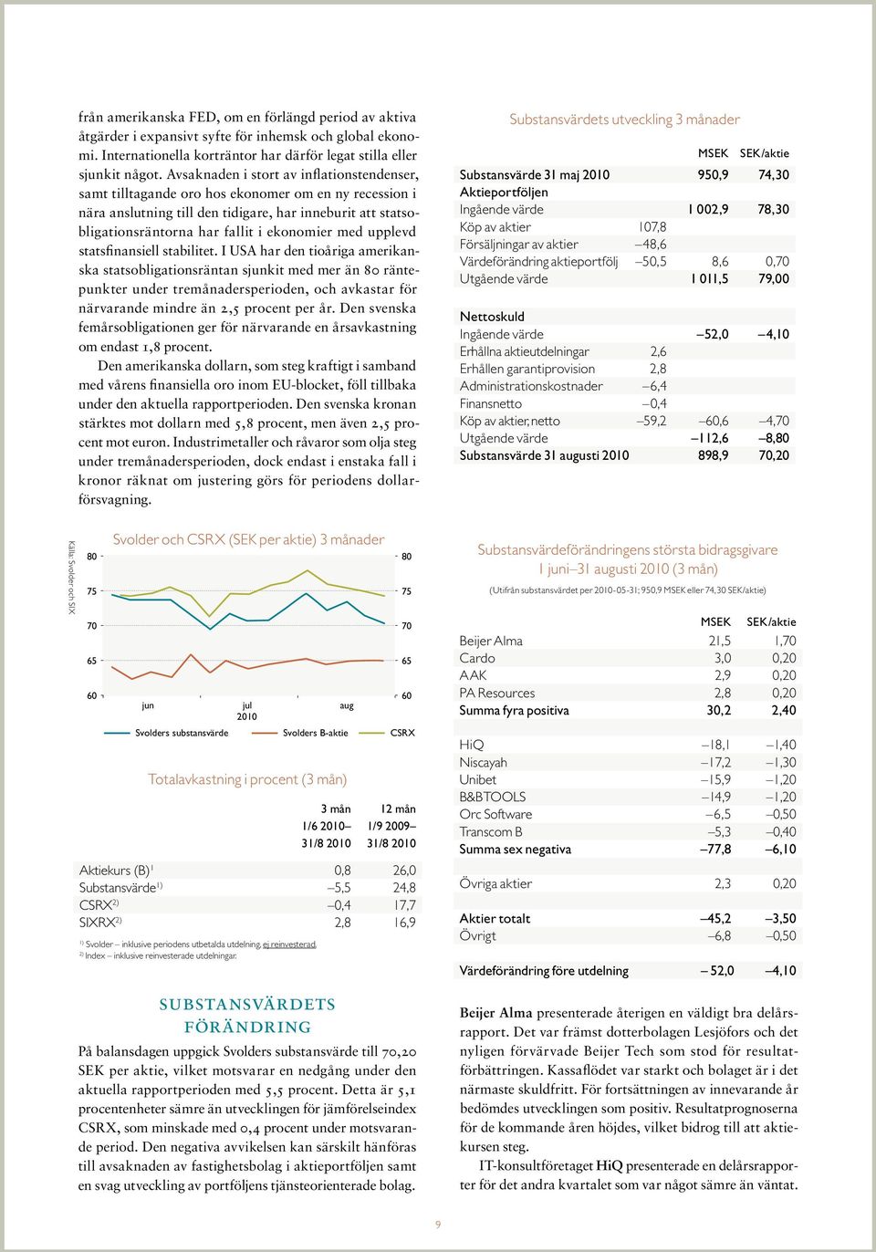 med upplevd statsfinansiell stabilitet.