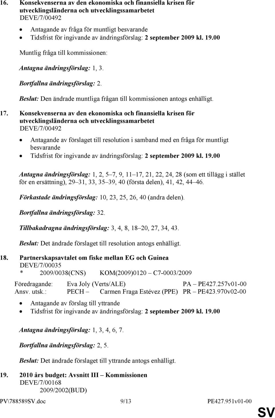 Den ändrade muntliga frågan till kommissionen antogs enhälligt. 17.