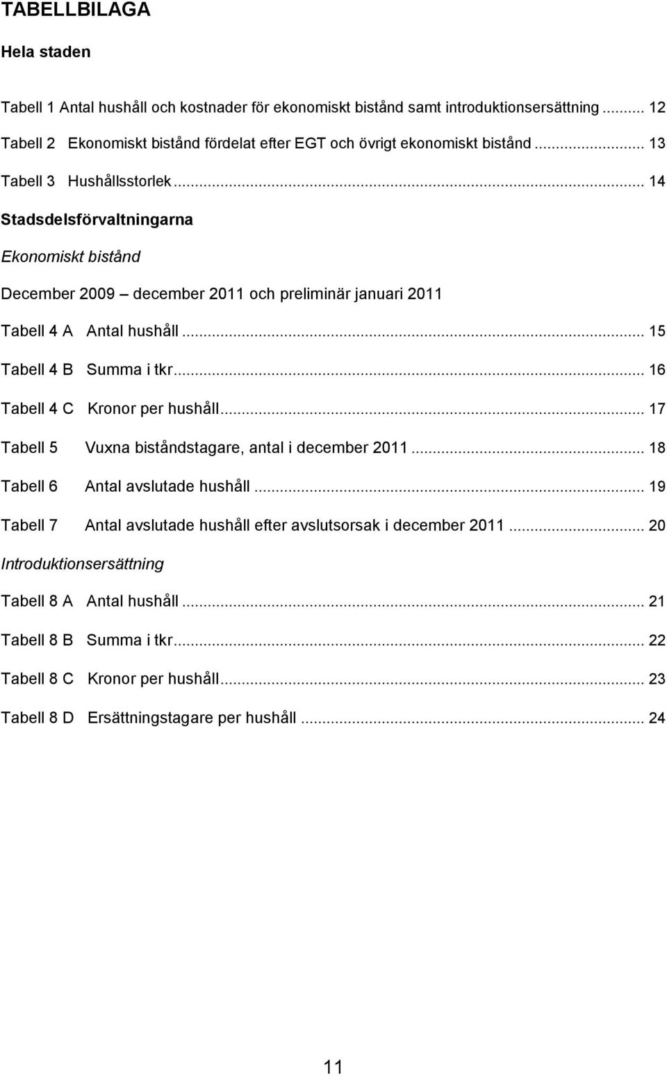 .. 14 Stadsdelsförvaltningarna Ekonomiskt bistånd December 29 december 211 och preliminär januari 211 Tabell 4 A Antal hushåll... 15 Tabell 4 B Summa i tkr... 16 Tabell 4 C Kronor per hushåll.