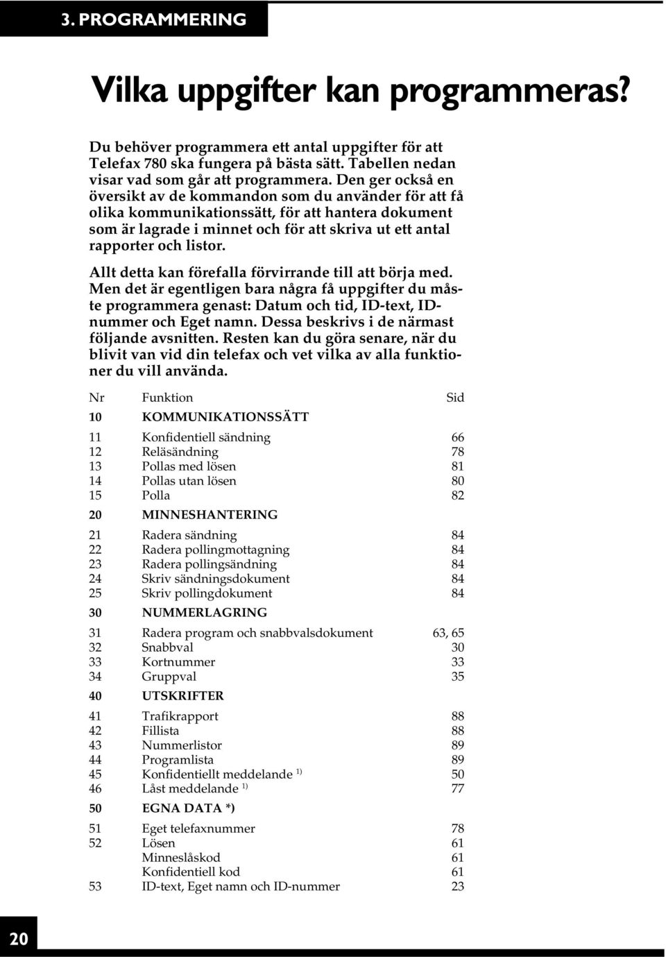 Allt detta kan förefalla förvirrande till att börja med. Men det är egentligen bara några få uppgifter du måste programmera genast: Datum och tid, ID-text, IDnummer och Eget namn.