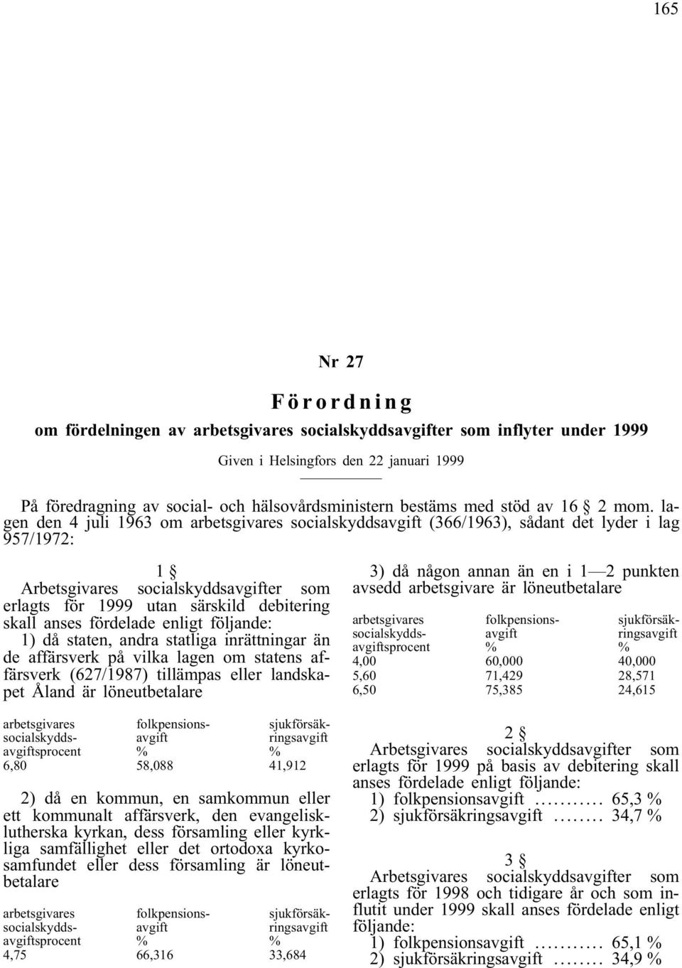 lagen den 4 juli 1963 om arbetsgivares socialskyddsavgift (366/1963), sådant det lyder i lag 957/1972: 1 Arbetsgivares socialskyddsavgifter som erlagts för 1999 utan särskild debitering skall anses