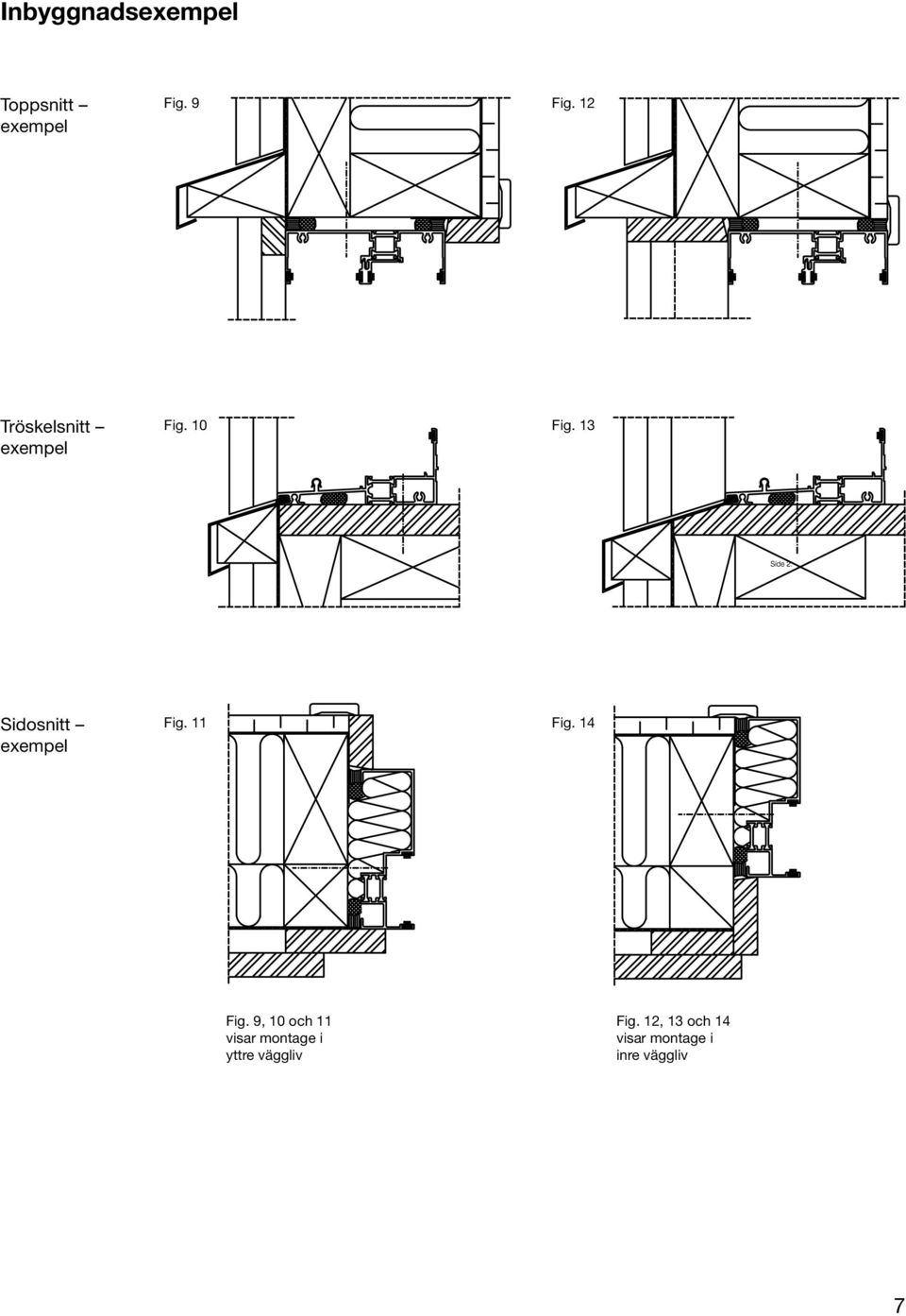 13 Sidosnitt exempel Fig. 11 Fig. 14 Fig.