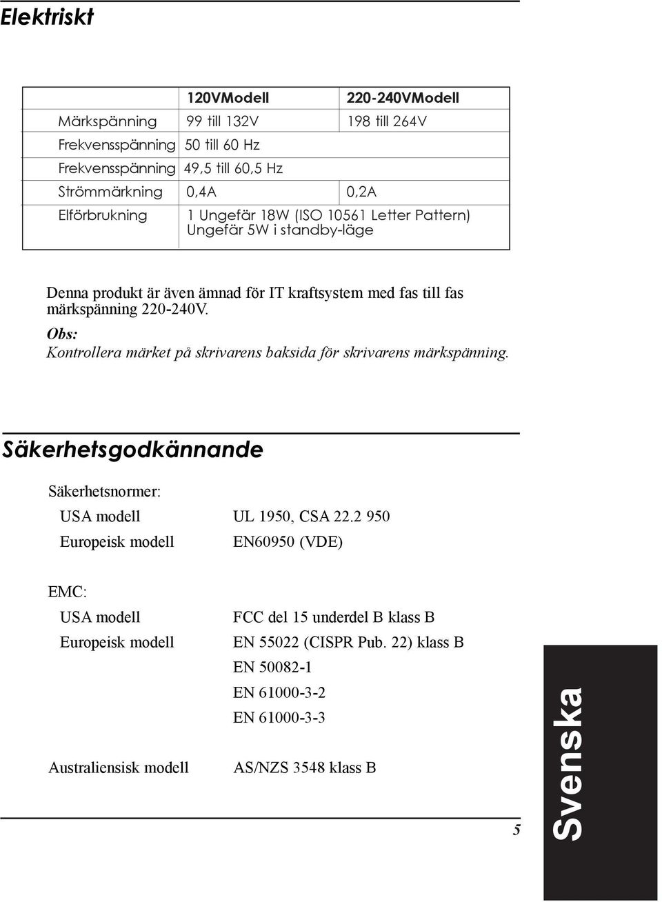 Obs: Kontrollera mšrket pœ skrivarens baksida fšr skrivarens mšrkspšnning. SŠkerhetsgodkŠnnande SŠkerhetsnormer: USA modell UL 1950, CSA 22.